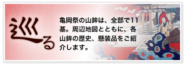 「巡る」亀岡祭の山鉾は、全部で11基。周辺地図とともに、各山鉾の歴史、懸装品をご紹介します。