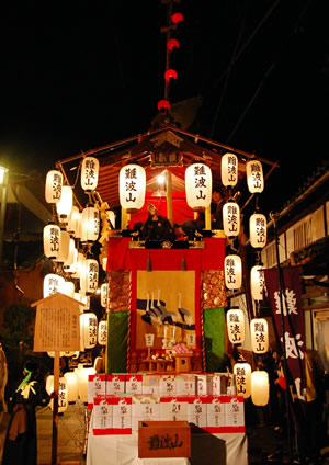 難波山（矢田町・京町・上矢田町）